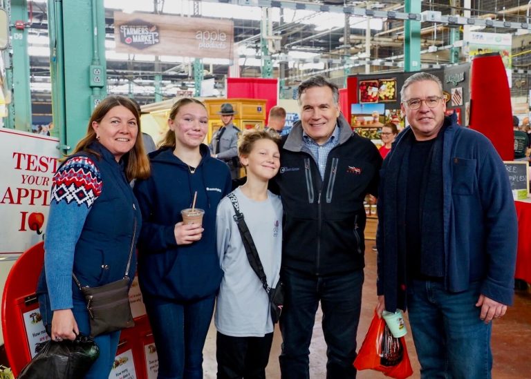 Strengthening Families and Communities1